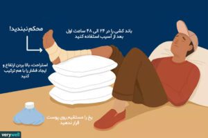 نکات مهم استفاده و بستن باند کشی