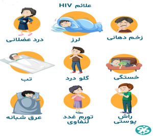 علائم HIV