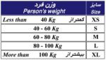 راهنمای سایز قوزبند کشی طب و صنعت