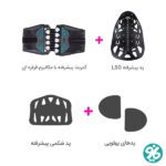 ساختار و اجزای تشکیل دهنده کمربند طبی اورتینو مدل LSO Brace