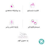 ویژگی ها و وزایای منحصر به فرد کمربند پیشرفته تخصصی اورتینو