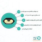 قابلیت های دستگاه نوار قلب همراه زیستل N-PEC1
