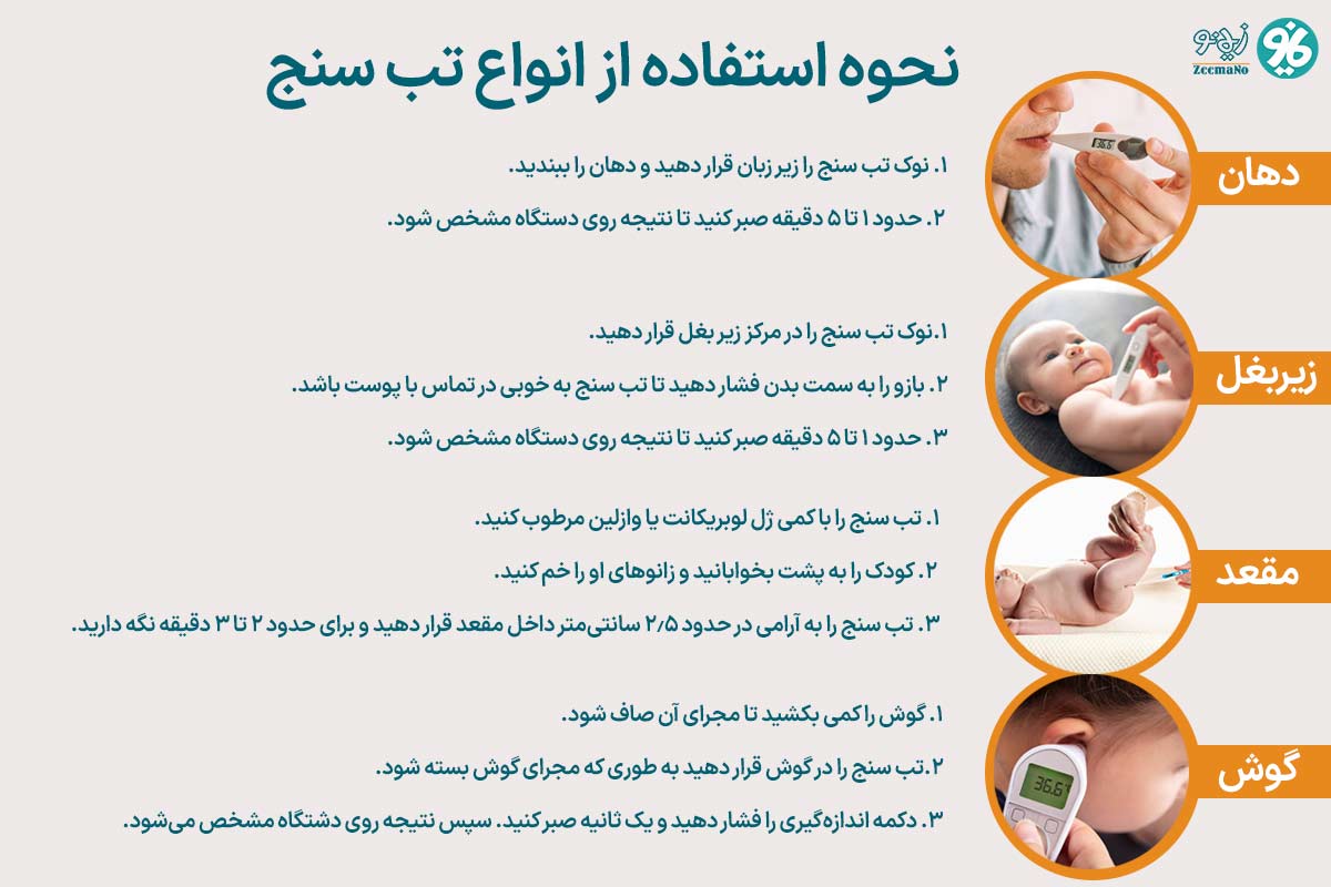 نحوه استفاده از انواع تب سنج