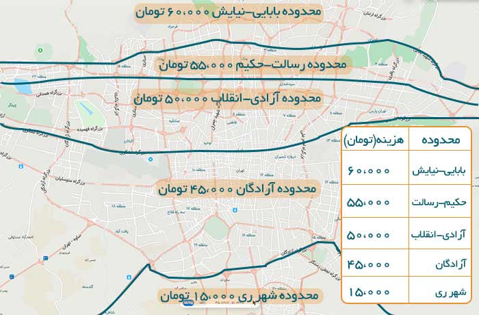 هزینه پیک در تهران برای فروشگاه اینترنتی زیمانو