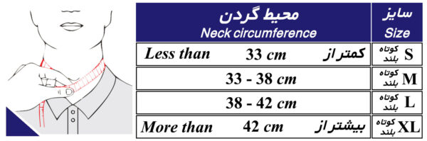 جدول انتخاب سایز گردنبدن طبی چانه دار طب و صنعت