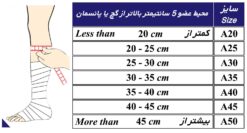 راهنمای سایزبندی محافظ گچ و پانسمان کوتاه طب و صنعت