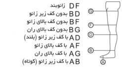 جدول سایزبندی جوراب واریس درجه یک طب و صنعت 71000