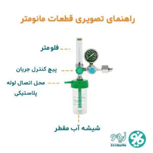 راهنمای تصویری قطعات مانومتر کپسول اکسیژن