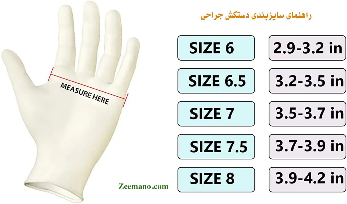 راهنمای سایز دستکش جراحی