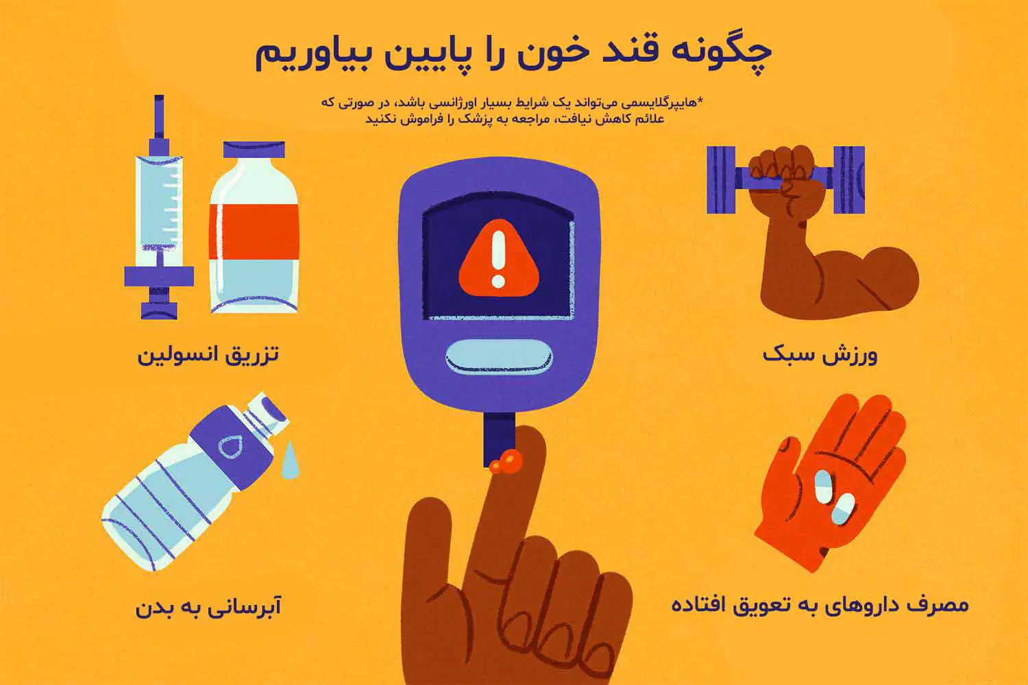 پایین آوردن سریع قند خون